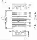 Fig. 02 - Passive micro fuel cell