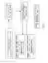 Fig. 02 - Novel vanadium halide redox flow battery