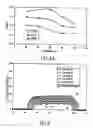 Fig. 04 - Method for recording information on a record carrier, a record carrier and a recording device