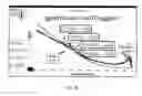 Fig. 11 - Method for haplotyping and genotyping by melting curve analysis of hybridization probes