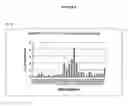 Fig. 06 - Human ring specific BNP antibodies