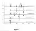 Fig. 02 - Compound libraries by glycotransferases and a method of preparing the same