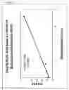 Fig. 04 - Novel beta-secretase and modulation of beta-secretase activity
