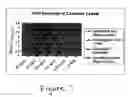 Fig. 09 - Methods for the detection and/or quantification of gram positive bacterial contaminants