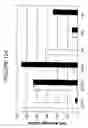 Fig. 166 - FEN endonucleases