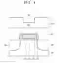 Fig. 04 - Transistor having enlarged contact surface area and manufacturing method therefor