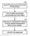 Fig. 01 - Drapeable and launderable light weight flame retardant barrier fabrics