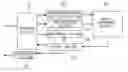 Fig. 01 - Method for determining a measurement time period