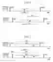 Fig. 06 - Method for determining a measurement time period