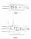 Fig. 02 - Radio frequency tuner