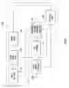 Fig. 13 - Multi-user touch-responsive entertainment device