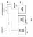 Fig. 16 - Multi-user touch-responsive entertainment device