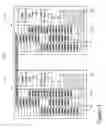 Fig. 02 - Integrated belt tensioning devices and associated methods