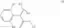 Fig. 04 - AGROCHEMICAL FORMULATION