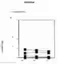 Fig. 16 - Hepatitis C virus codon optimized non-structural NS3/4A fusion gene
