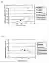 Fig. 02 - Method for removing leukocytes, leukocyte-removing filter and utilization thereof
