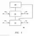 Fig. 02 - Fault detection and classification (FDC) using a run-to-run controller