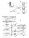 Fig. 02 - Using arm correlators to link log file statements to transaction instances and dynamically adjusting log levels in response to threshold violations