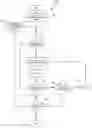 Fig. 01 - Aware and active features for computer-aided design systems