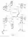 Fig. 02 - Serving signals