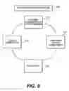 Fig. 09 - Delivery operations information system with daily workload management feature and methods of use