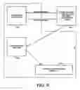 Fig. 09 - Systems and methods for trading emission reductions