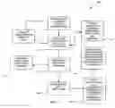 Fig. 02 - Most probable explanation generation for a Bayesian Network