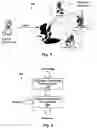 Fig. 02 - Responding to situations using multidimensional semantic net and Bayes inference