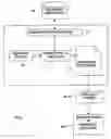 Fig. 07 - Search engine