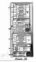 Fig. 05 - Distributed MPEG-7 based surveillance servers for digital surveillance applications