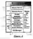 Fig. 08 - Distributed MPEG-7 based surveillance servers for digital surveillance applications
