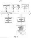 Fig. 02 - Methods and systems for managing data
