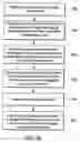 Fig. 45 - Methods and systems for managing data