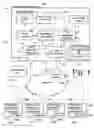 Fig. 02 - Framework for providing ancillary content in a television environment