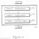 Fig. 15 - Serving signals