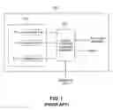 Fig. 02 - Correlation architecture for use in software-defined radio systems