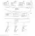 Fig. 02 - System and method for retrieving a web logging message via a dispatch communication
