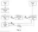 Fig. 04 - ELECTRONIC MAIL METHOD USING EMAIL TICKLER