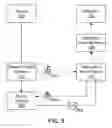 Fig. 05 - ELECTRONIC MAIL METHOD USING EMAIL TICKLER