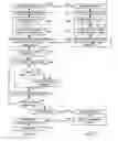 Fig. 01 - Applications for remote differential compression