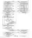 Fig. 05 - Applications for remote differential compression