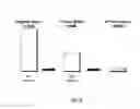 Fig. 09 - Applications for remote differential compression