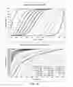 Fig. 19 - Applications for remote differential compression