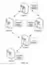 Fig. 22 - Applications for remote differential compression