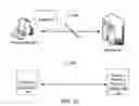 Fig. 25 - Applications for remote differential compression