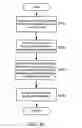 Fig. 27 - Applications for remote differential compression