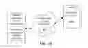 Fig. 28 - Applications for remote differential compression