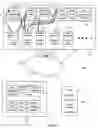 Fig. 02 - System and method for creating and managing virtual services