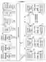 Fig. 02 - System for distribution of numerous streams of multimedia content to a multiplicity of video displays
