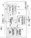 Fig. 02 - Memory controller and memory control system predicting non-contiguous access